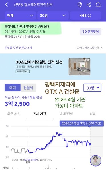 파일:천안신부동가성비아파트.jpeg