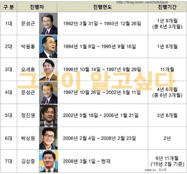 파일:그알.jpg