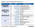 2026년 1월 5일 (월) 19:20 판의 섬네일