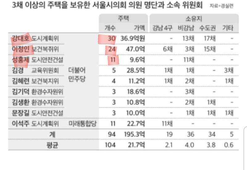 파일:민좆당의 진실.jpg