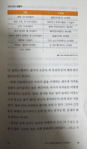 파일:1971년 저소득층 생활.jpeg