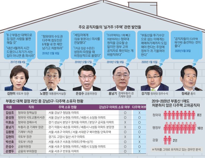 파일:아따 집 팔으랑께.jpg