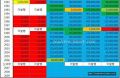2026년 1월 5일 (월) 19:11 판의 섬네일