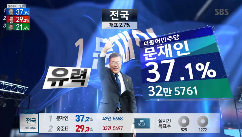 파일:유-력.PNG