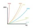 2026년 1월 5일 (월) 19:23 판의 섬네일