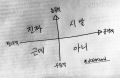 2026년 1월 5일 (월) 19:20 판의 섬네일