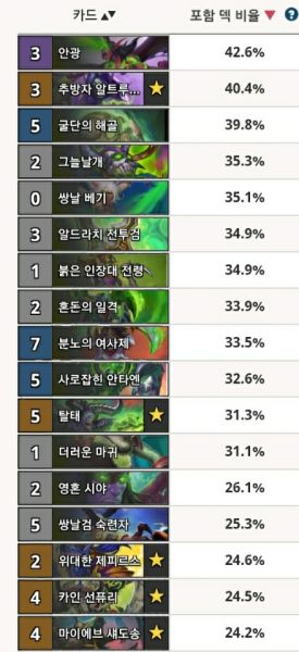 파일:악사친구들.jpg
