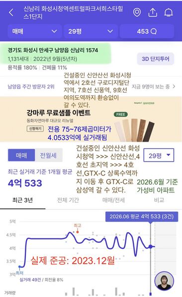 파일:정확한 준공날짜 화성시 화성시청역센트럴파크서희스타힐스1단지 전용75~76.jpeg