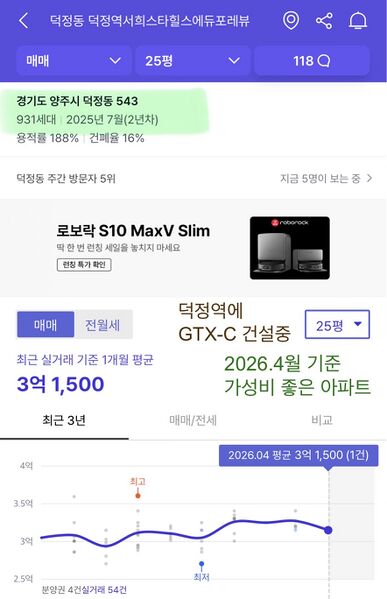 파일:260430가성비아파트1.jpeg