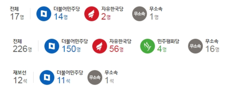 파일:바미좆망.png