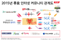 2026년 1월 5일 (월) 19:08 판의 섬네일