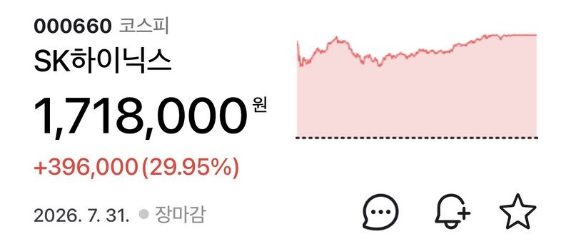 파일:하닉떡상.jpeg