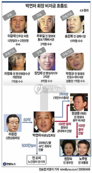 파일:20090407193406427.jpg
