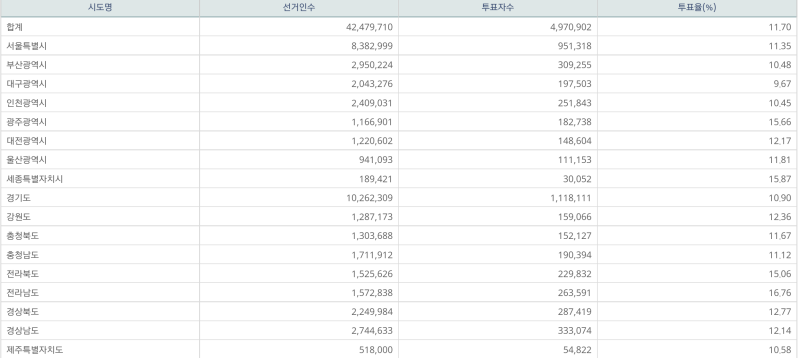 파일:사전 1일차 최종.png