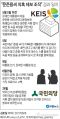 2026년 1월 5일 (월) 19:18 판의 섬네일