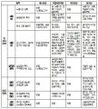 2026년 1월 5일 (월) 19:10 판의 섬네일