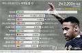 2026년 1월 5일 (월) 19:20 판의 섬네일