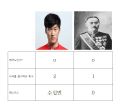 2026년 1월 5일 (월) 19:09 판의 섬네일