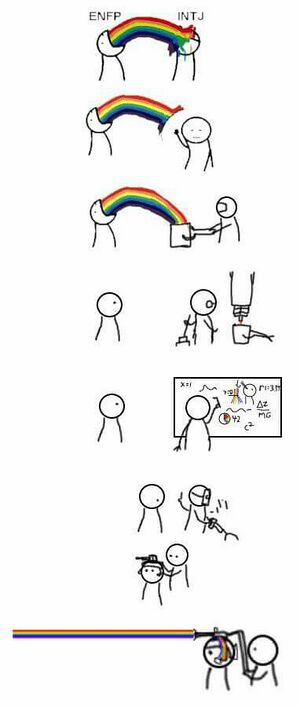 Intj enfp.jpg