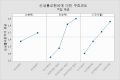 2026년 1월 5일 (월) 19:19 판의 섬네일