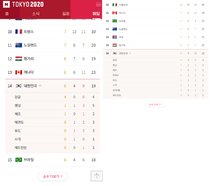 파일:Thebogi.png