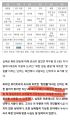 2026년 1월 5일 (월) 19:18 판의 섬네일