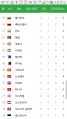 2026년 1월 5일 (월) 19:21 판의 섬네일