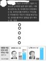 2026년 1월 5일 (월) 19:22 판의 섬네일