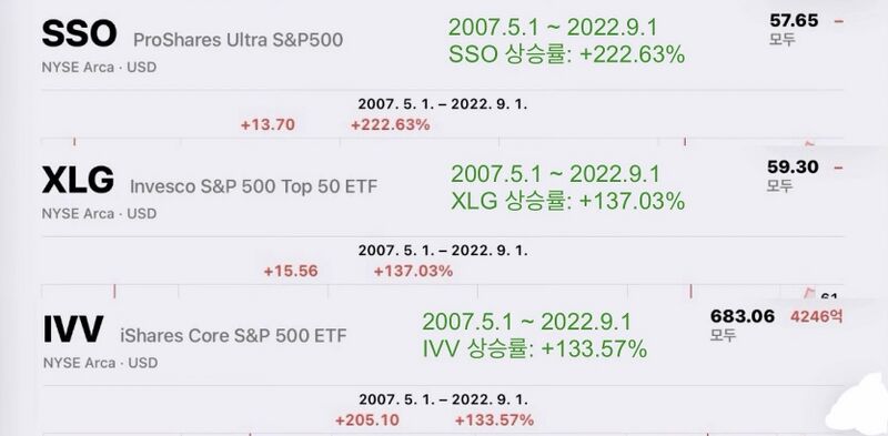 파일:SSO퍼포먼스2.jpeg