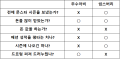 2026년 1월 5일 (월) 19:12 판의 섬네일