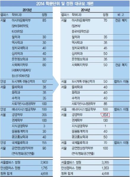 파일:22843 9189 4615.JPG