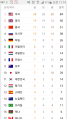 2026년 1월 5일 (월) 19:16 판의 섬네일