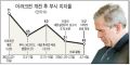 2026년 1월 5일 (월) 19:23 판의 섬네일