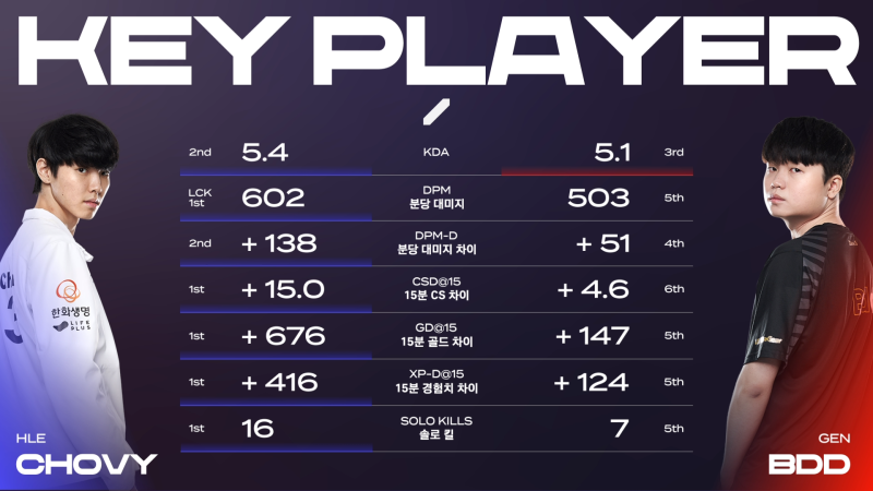 파일:쵸비상.PNG