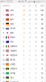 2026년 1월 5일 (월) 19:10 판의 섬네일