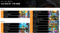 2026년 1월 5일 (월) 19:13 판의 섬네일