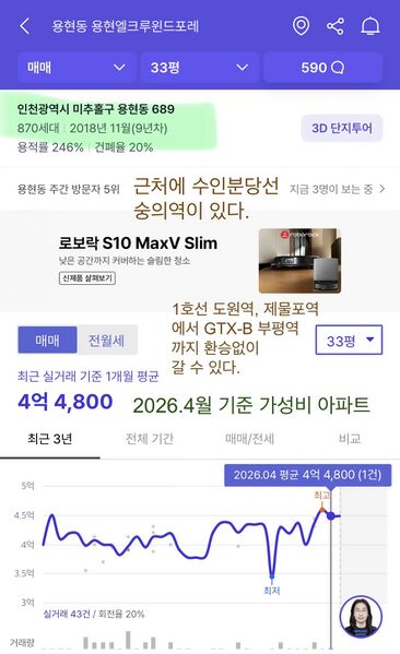 파일:인천가성비아파트7.jpeg