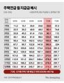 2026년 2월 8일 (일) 11:05 판의 섬네일