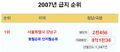 2026년 4월 3일 (금) 19:01 판의 섬네일