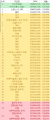2026년 1월 5일 (월) 19:22 판의 섬네일