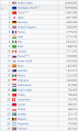 2026년 1월 5일 (월) 19:11 판의 섬네일