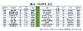2026년 1월 5일 (월) 19:10 판의 섬네일