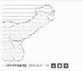 2026년 1월 5일 (월) 19:09 판의 섬네일