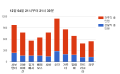 2026년 1월 5일 (월) 19:20 판의 섬네일