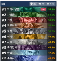 2026년 1월 5일 (월) 19:12 판의 섬네일