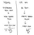 2026년 1월 5일 (월) 19:23 판의 섬네일