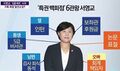 2026년 1월 5일 (월) 19:10 판의 섬네일