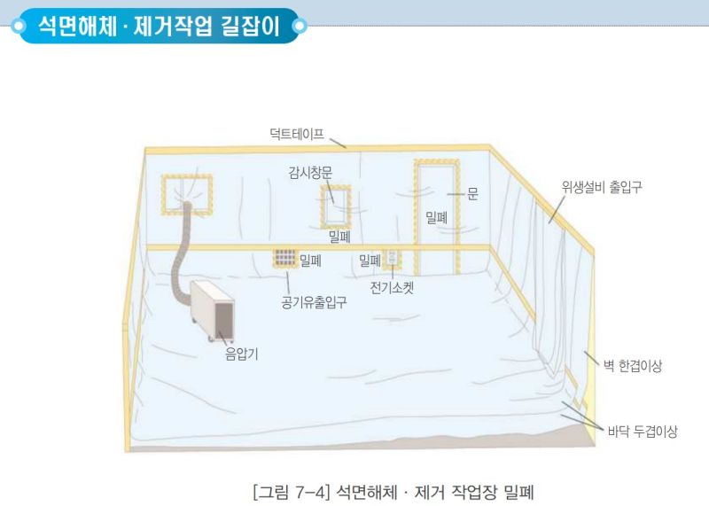 파일:석면해체1.jpg