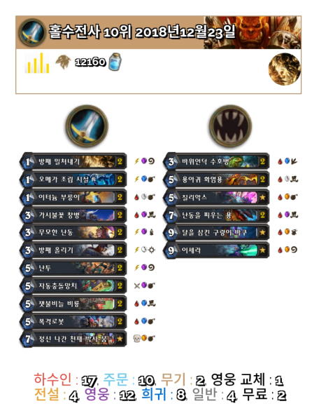 파일:혼종홀수전사.png