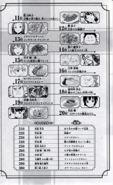 파일:식극인기투표1-2.jpg